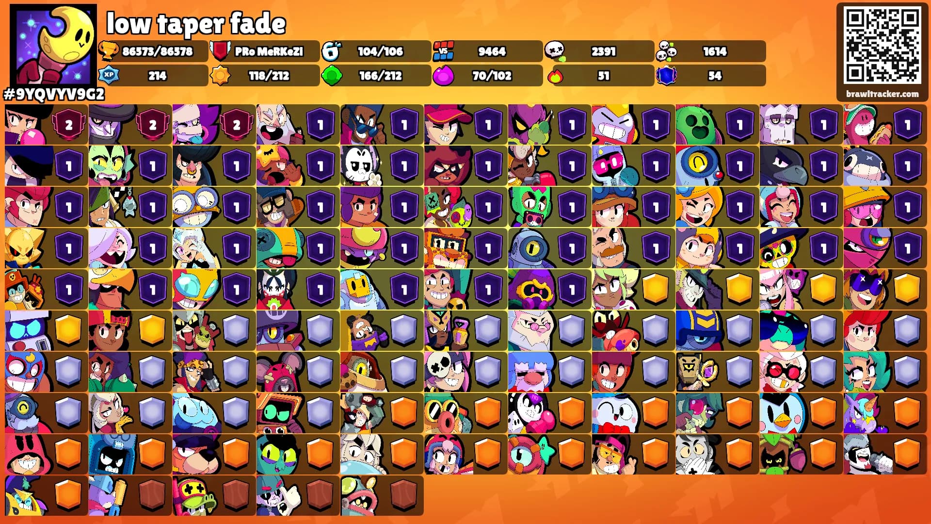 low taper fade's Ranks