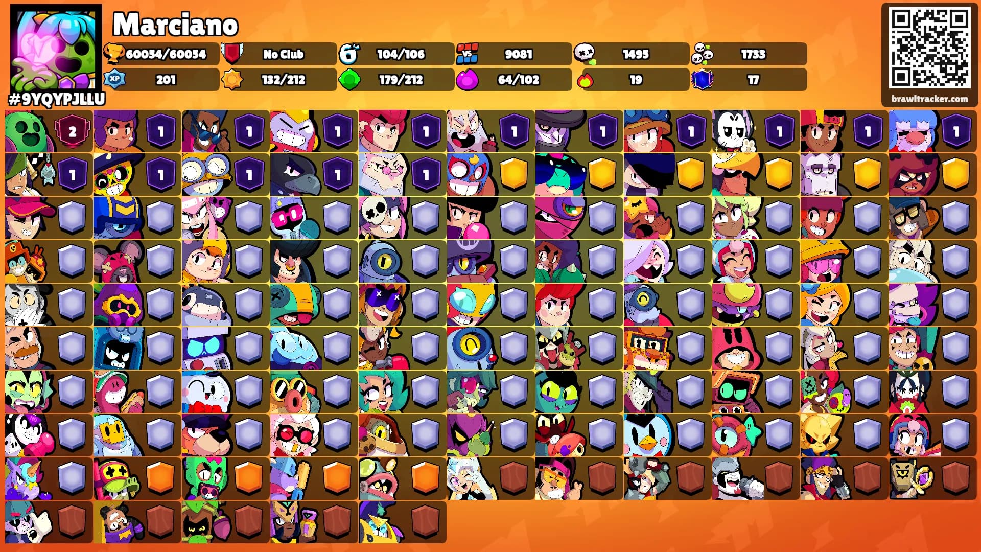 Marciano's Ranks