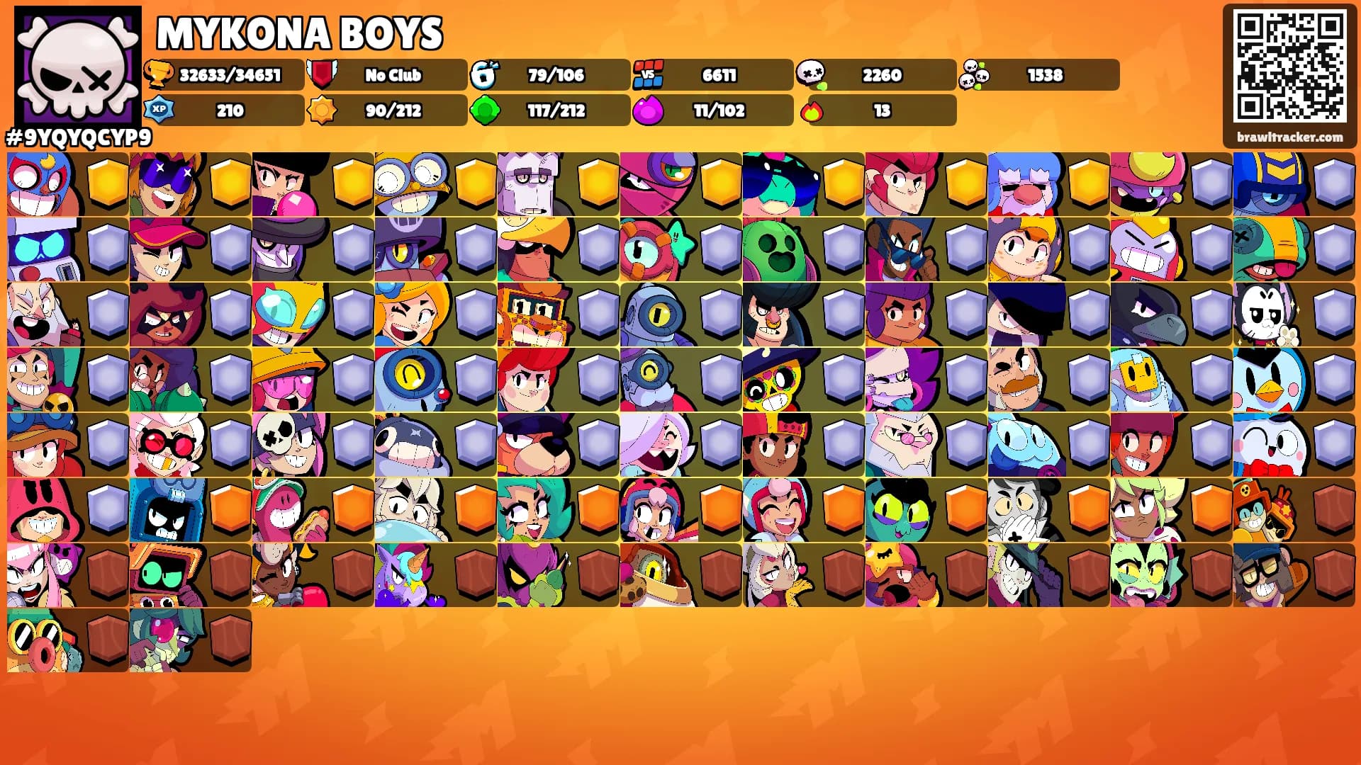 MYKONA BOYS's Ranks