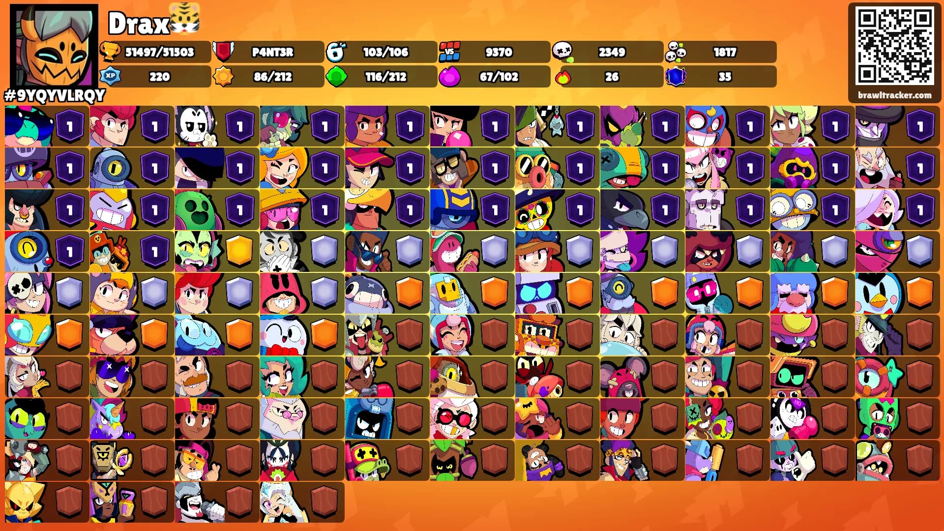 Drax🐯's Ranks