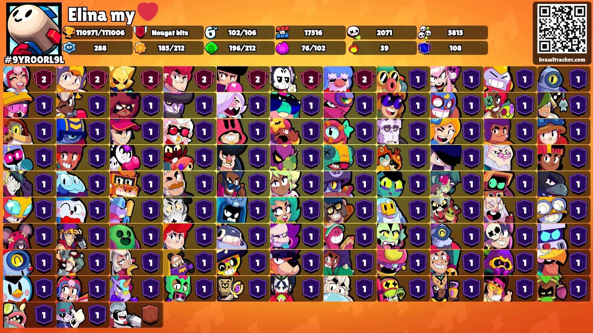 Elina my ❤️'s Ranks