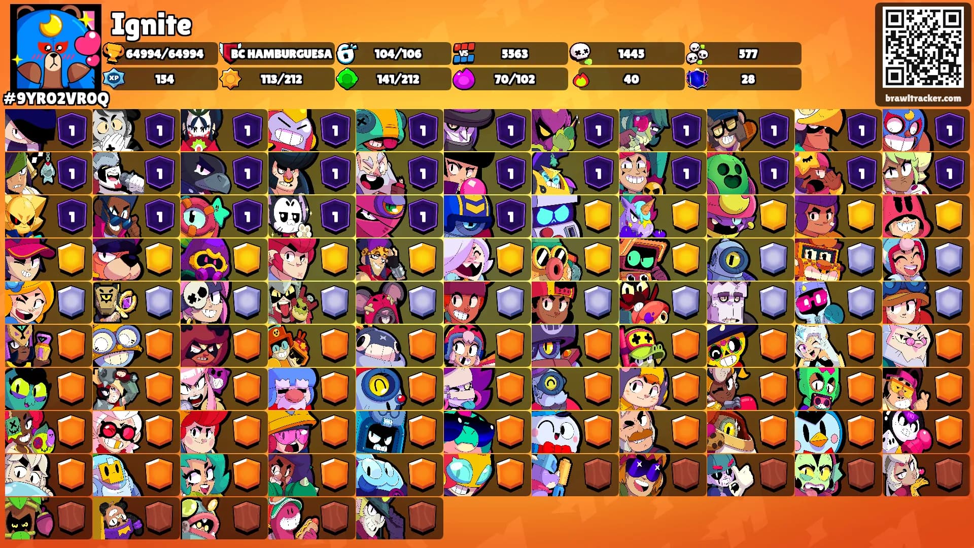 Ignite's Ranks