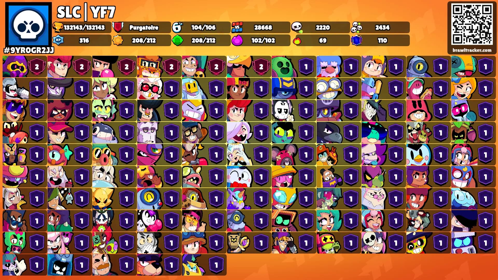 SLC|YF7's Ranks