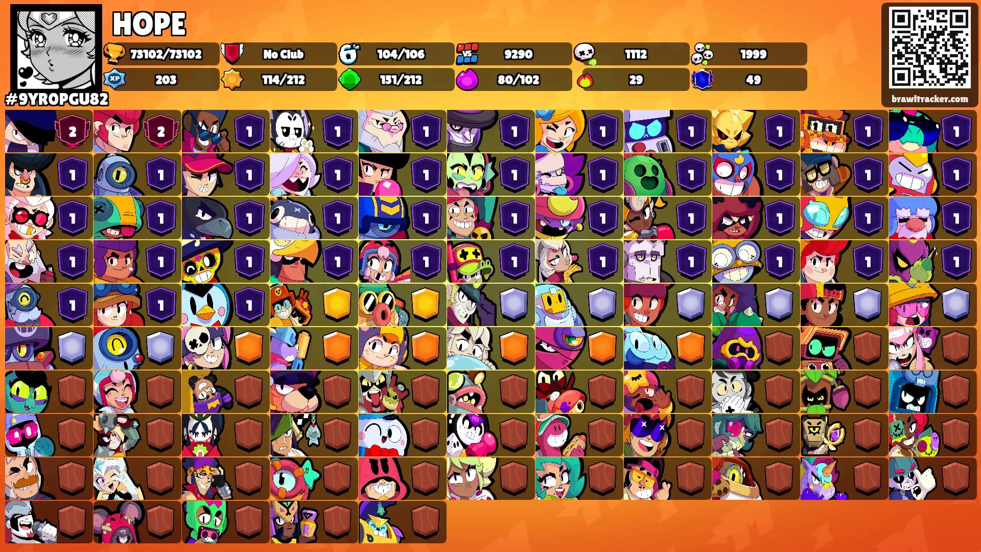 HOPE's Ranks