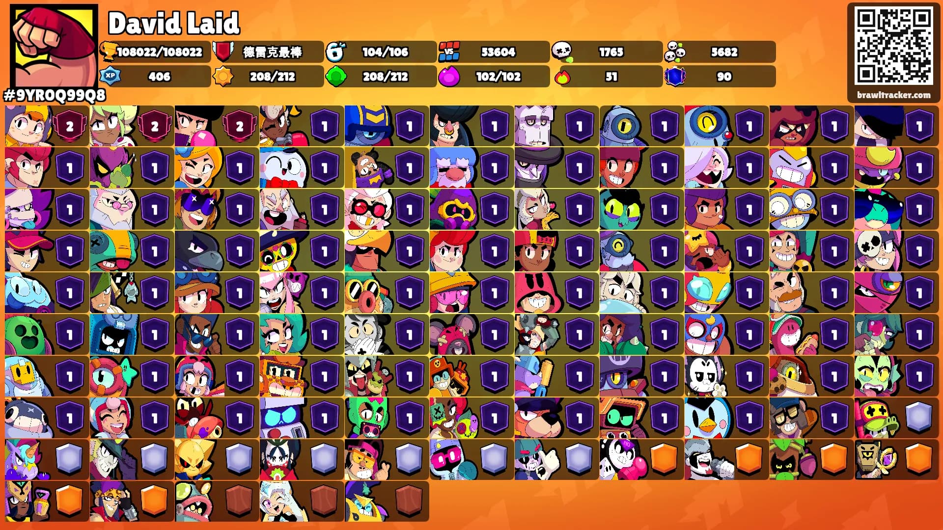 David Laid's Ranks