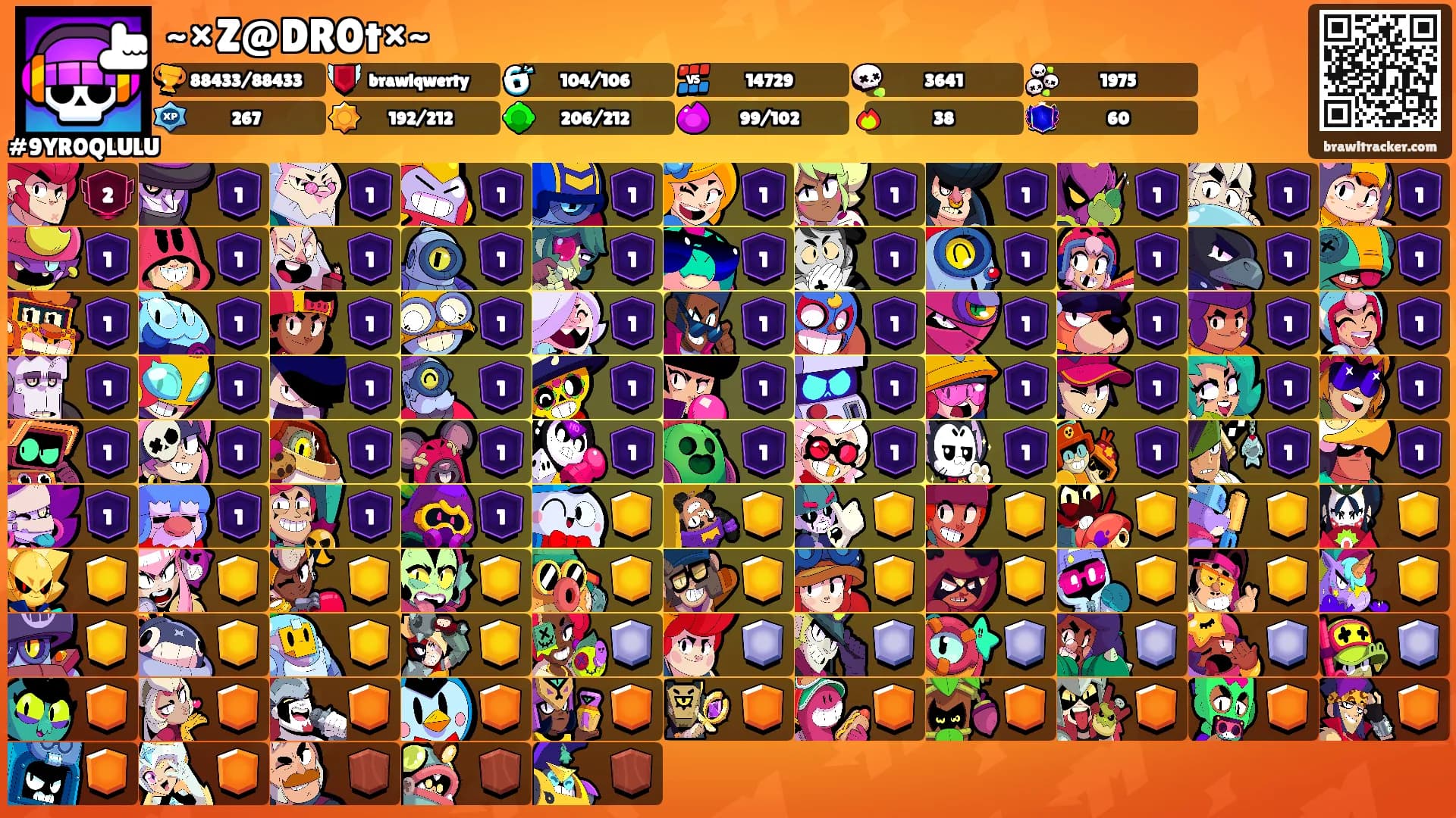 ~×Z@DR0t×~'s Ranks