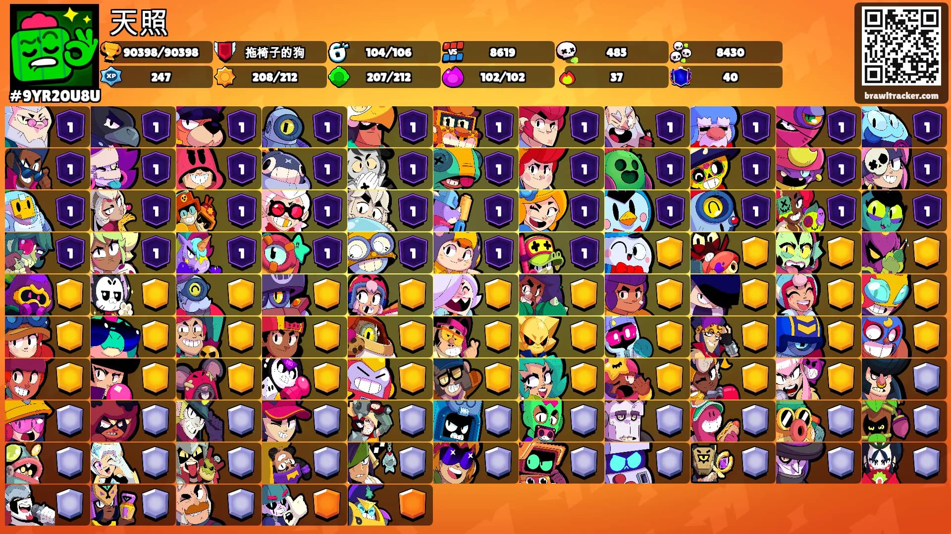 天照's Ranks