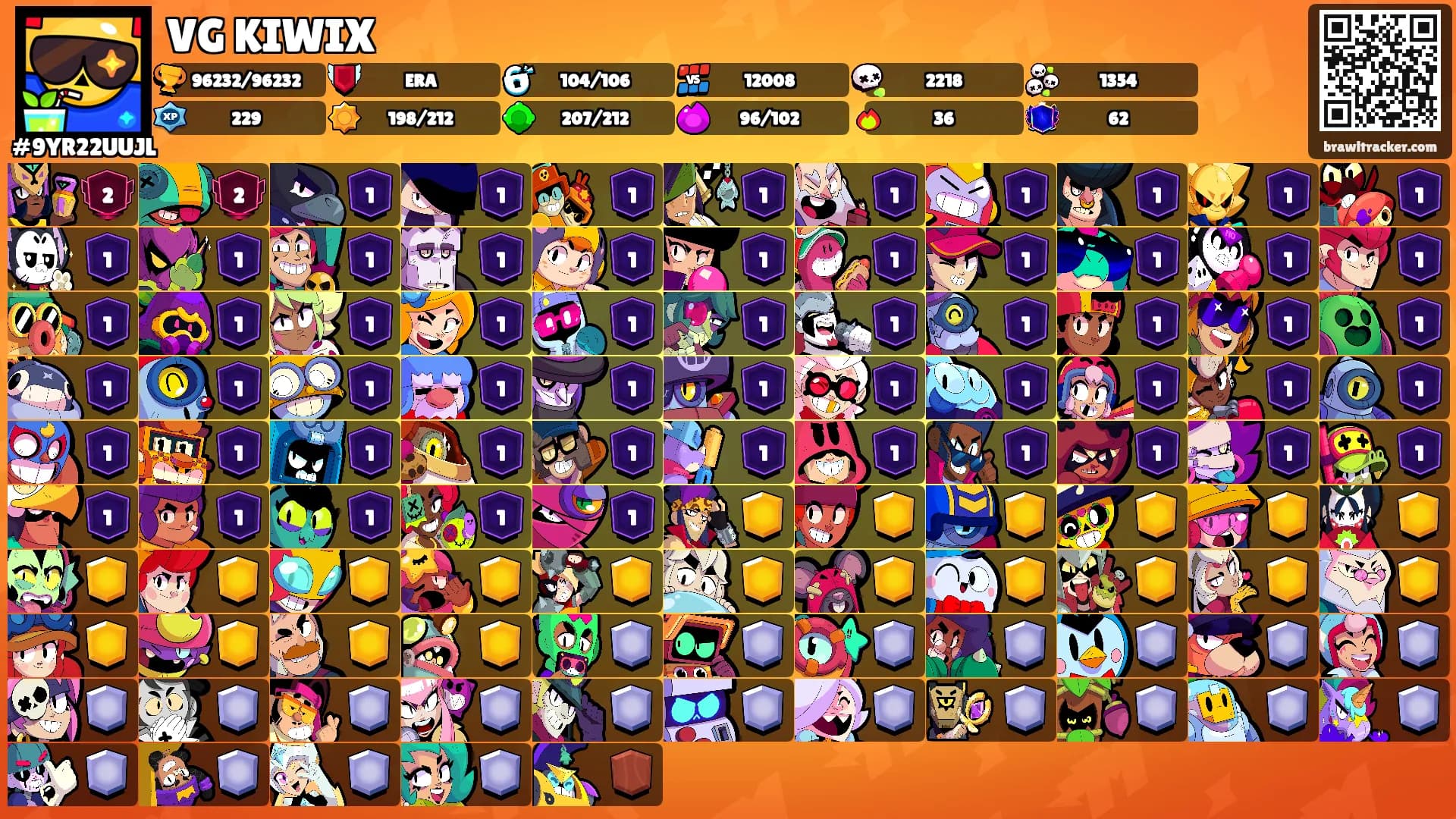 VG KIWIX's Ranks