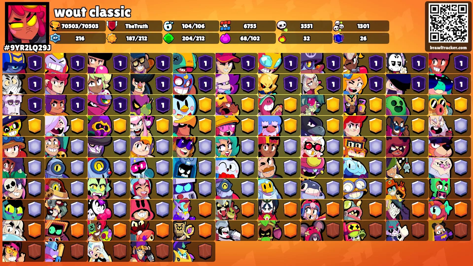 wout classic's Ranks