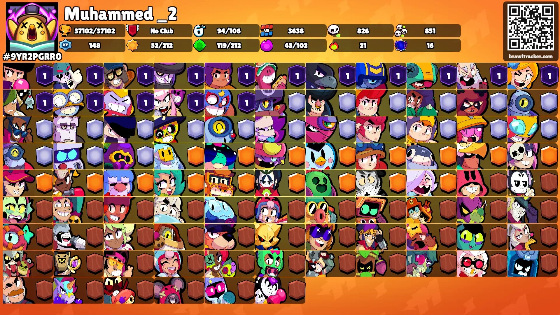 Muhammed _2's Ranks