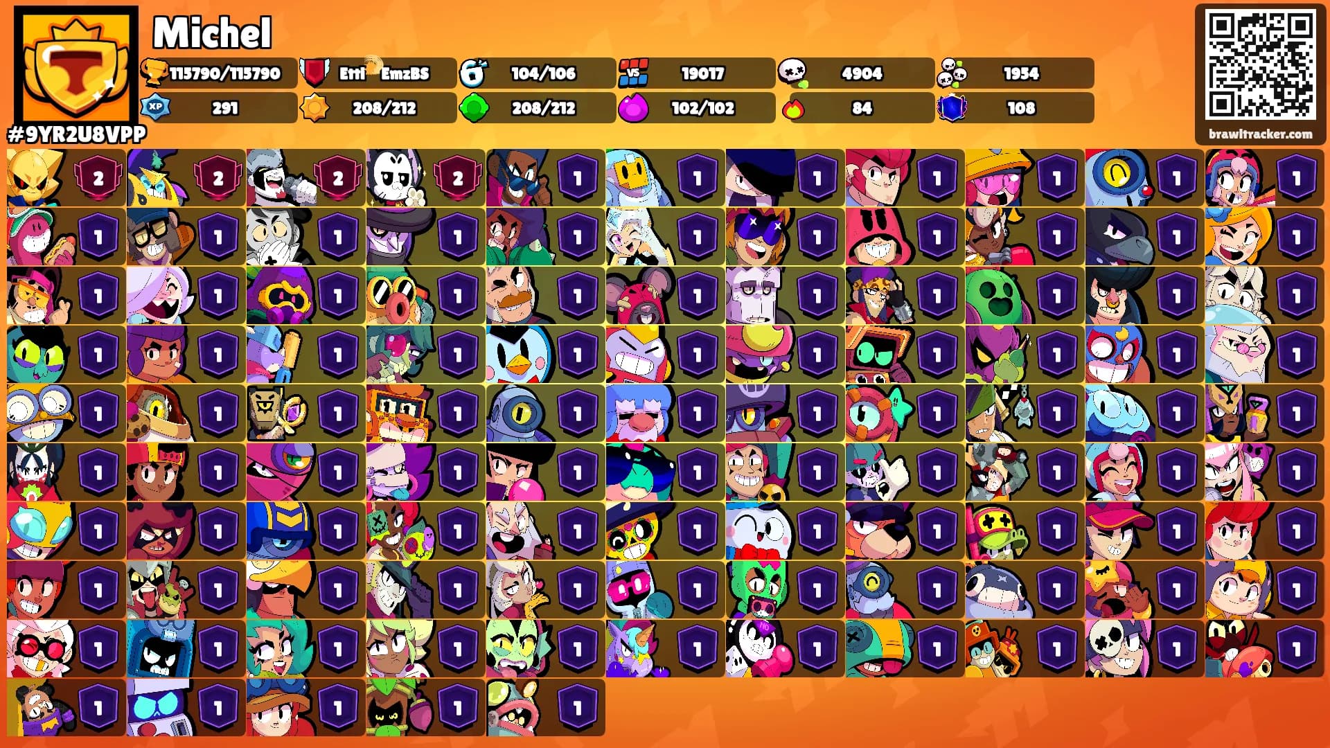 Michel's Ranks