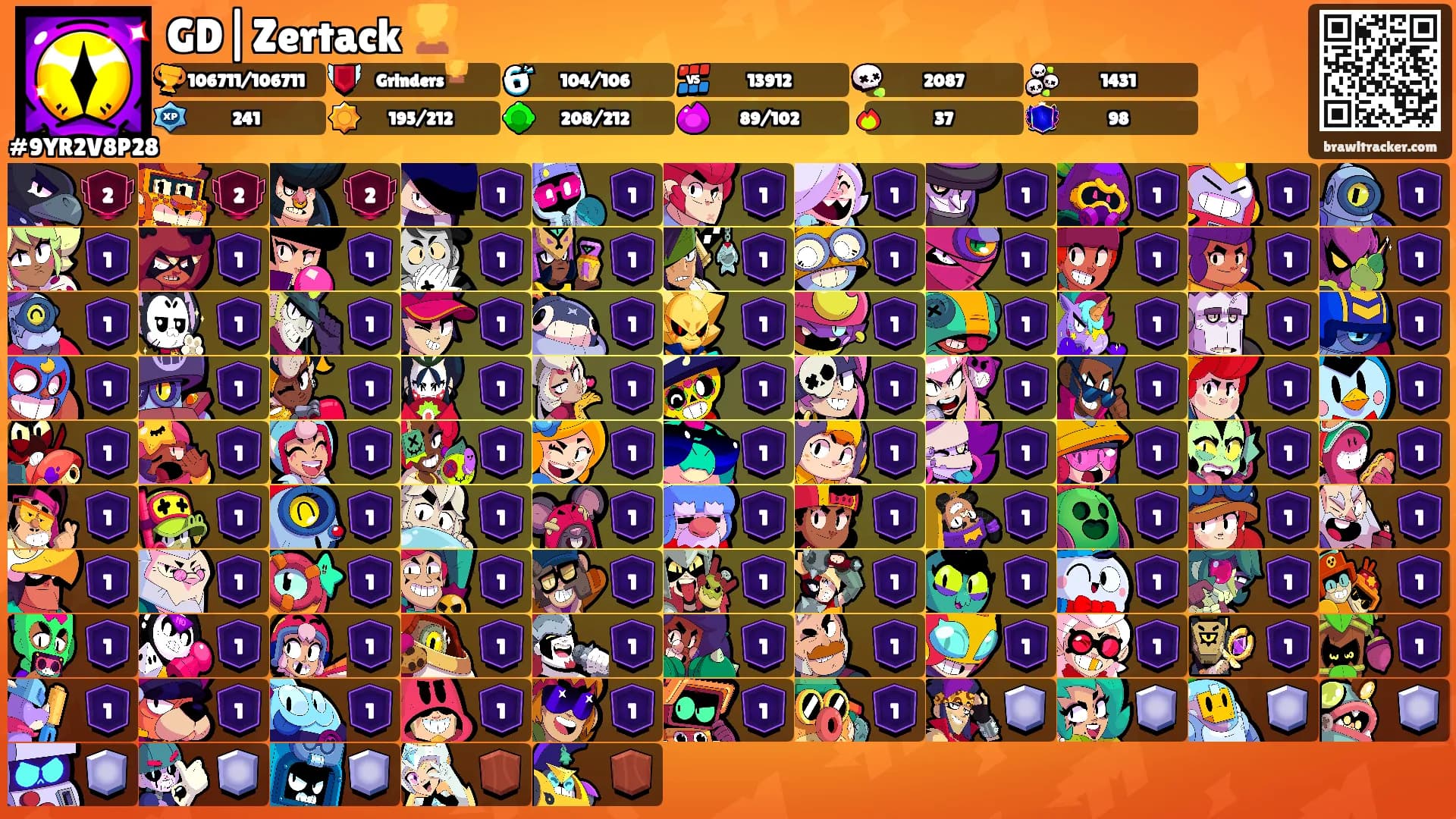 GD|Zertack 🏆's Ranks