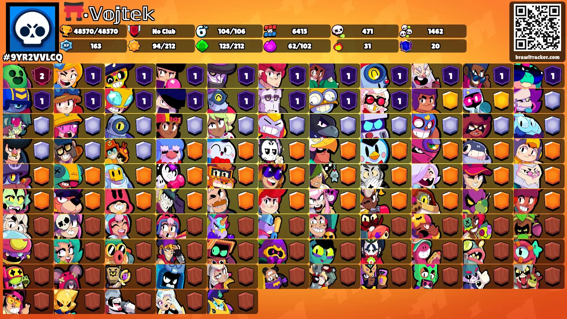 ⛩️•𝕍𝕠𝕛𝕥𝕖𝕜's Ranks