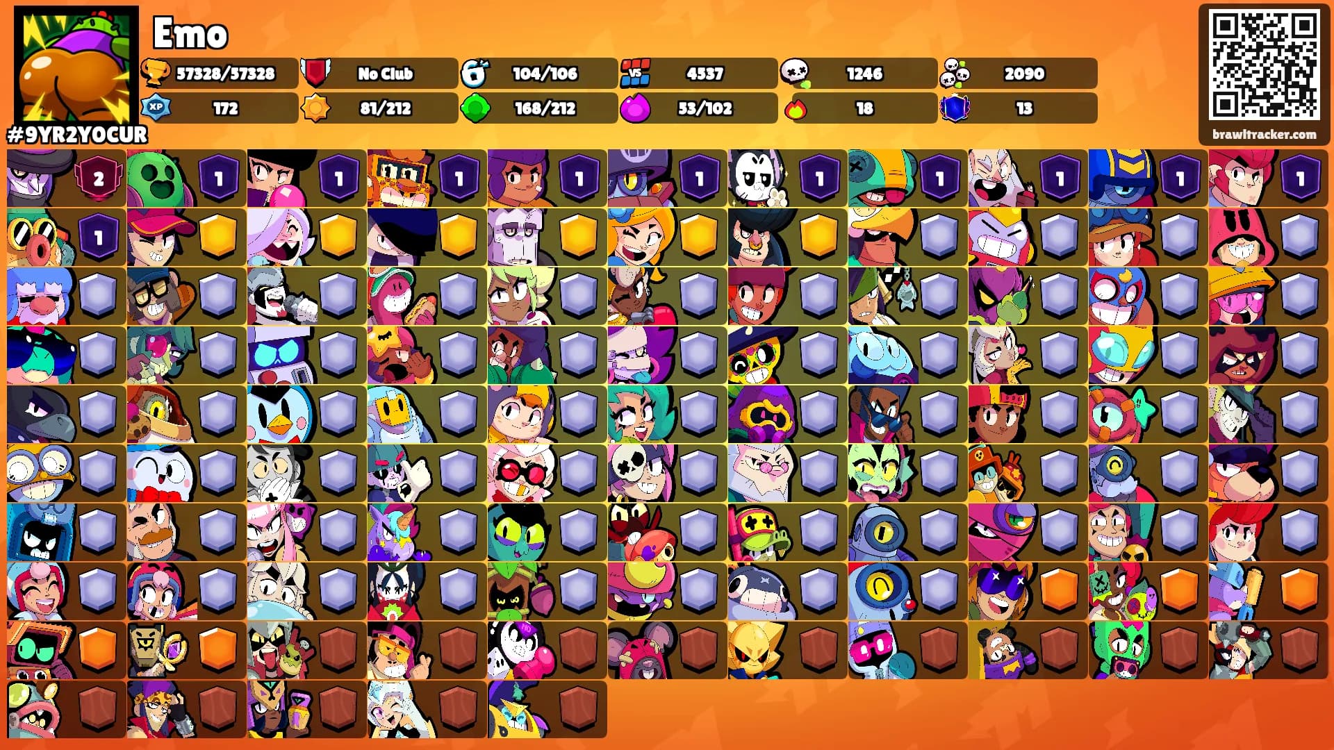 Emo's Ranks