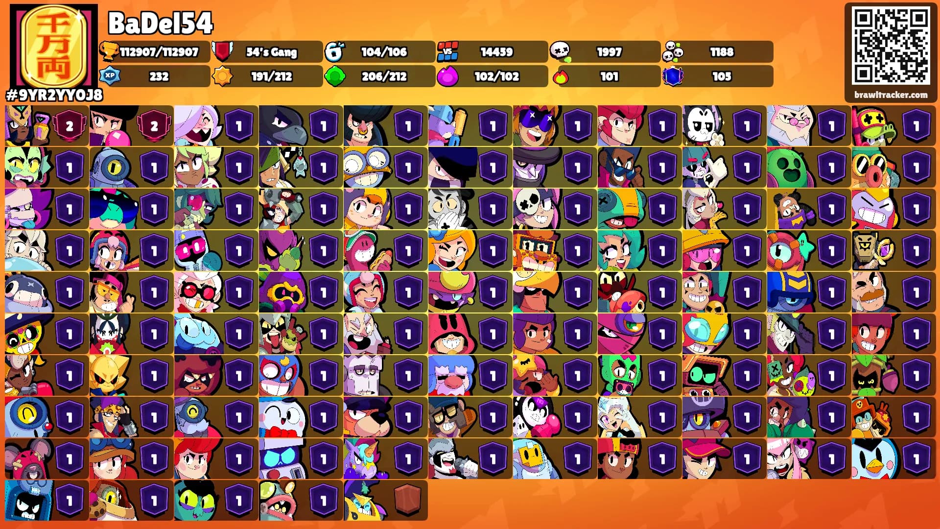 BaDel54's Ranks