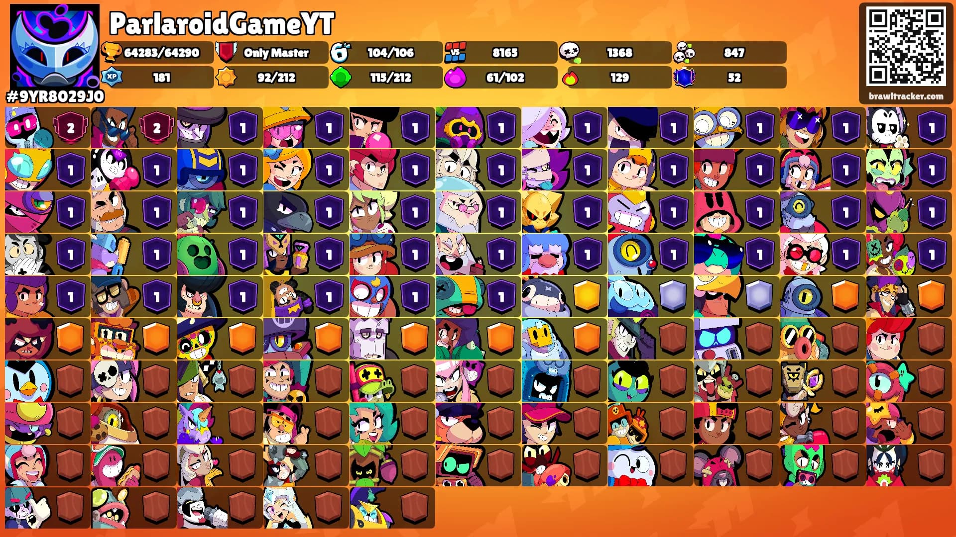 ParlaroidGameYT's Ranks