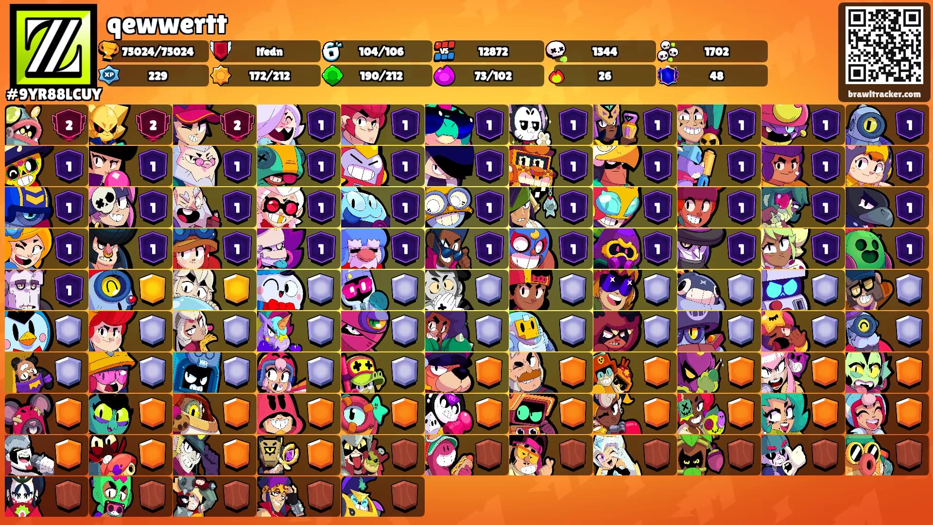 qewwertt's Ranks