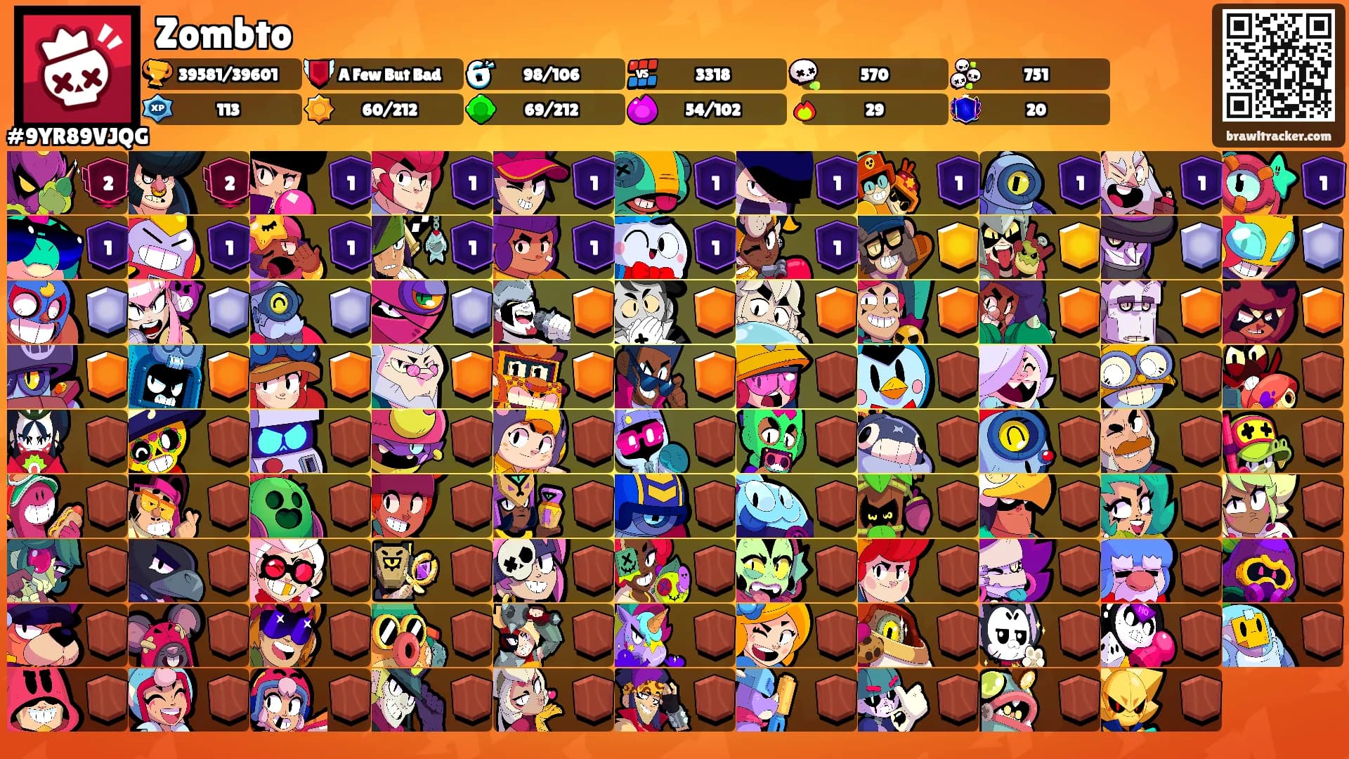 Zombto's Ranks