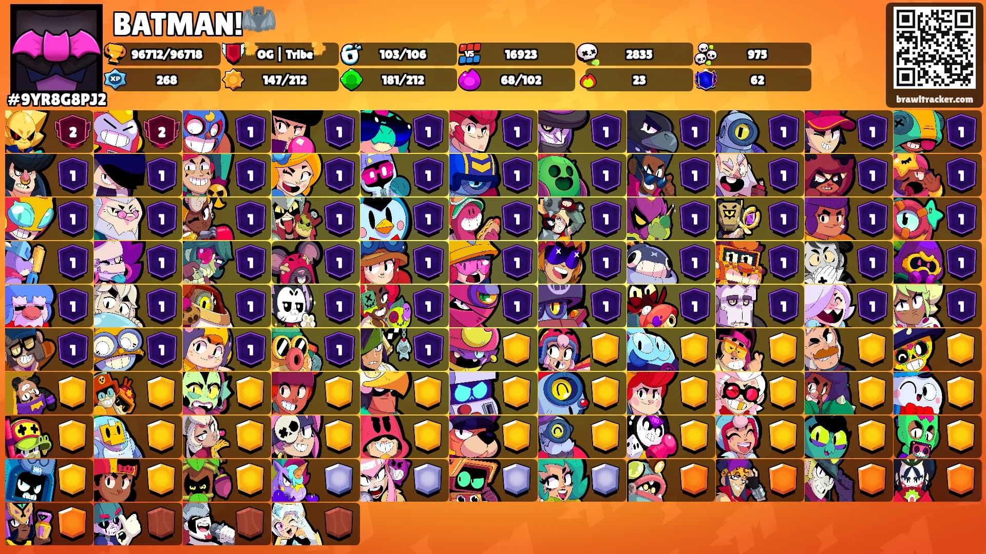 BATMAN!🦇's Ranks