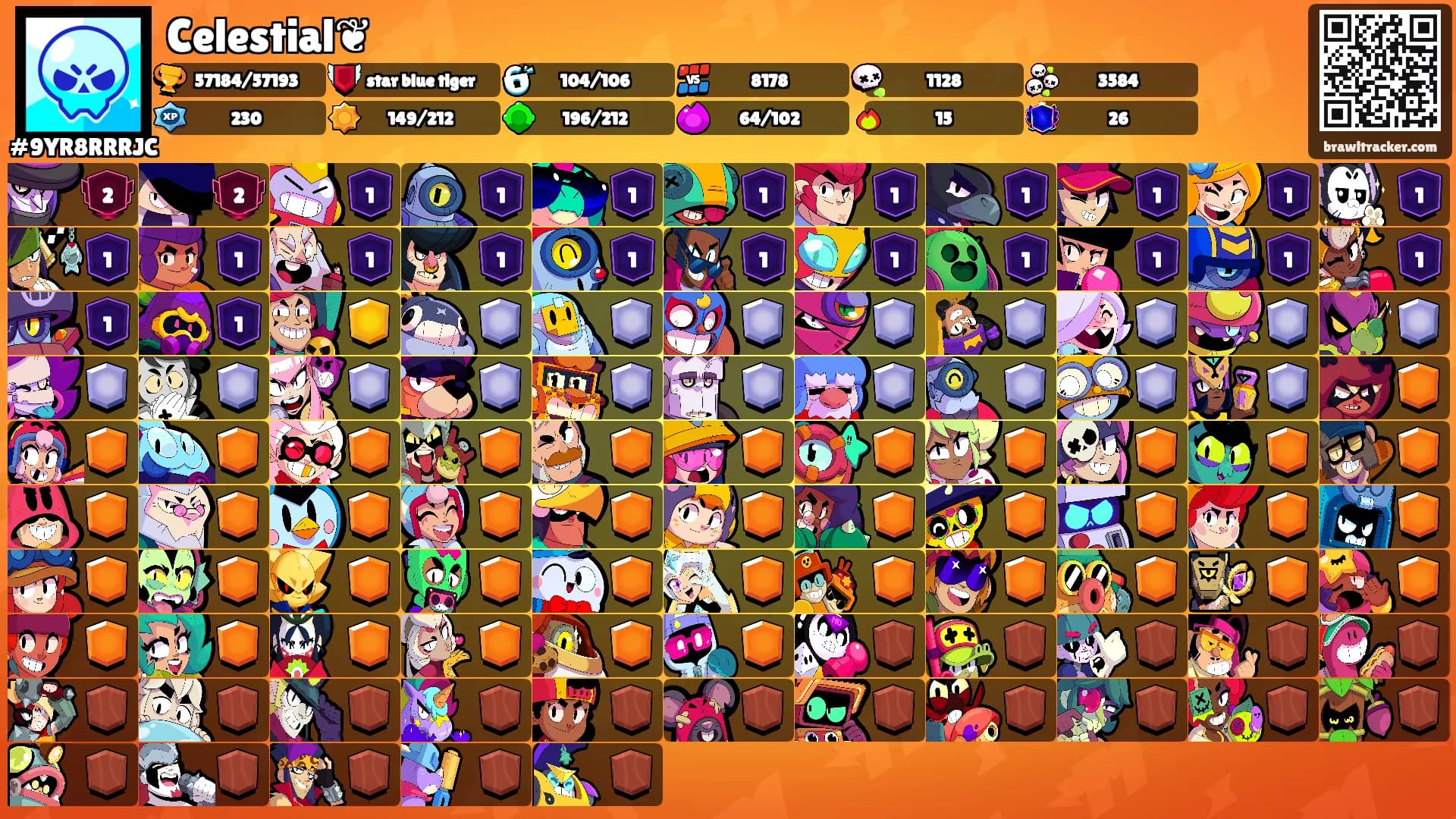 Celestial❦'s Ranks