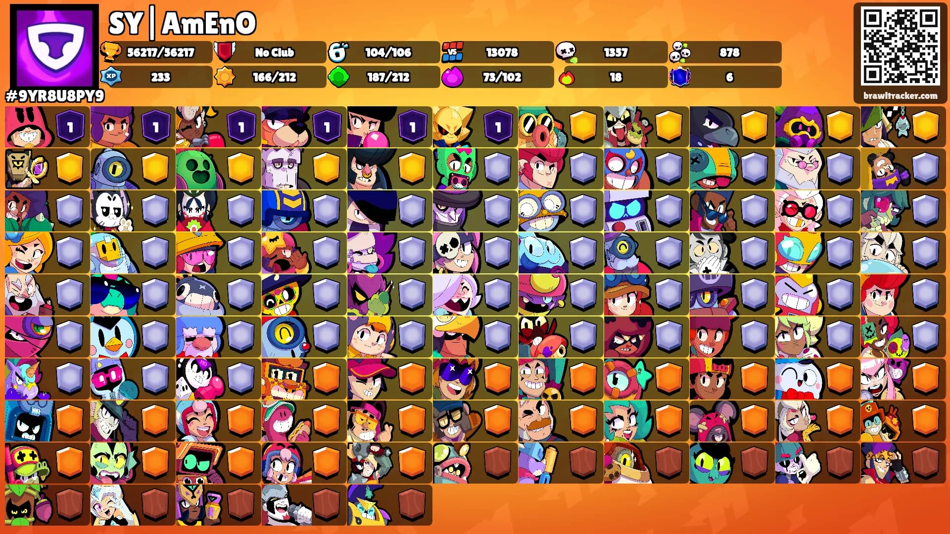 SY|AmEnO's Ranks