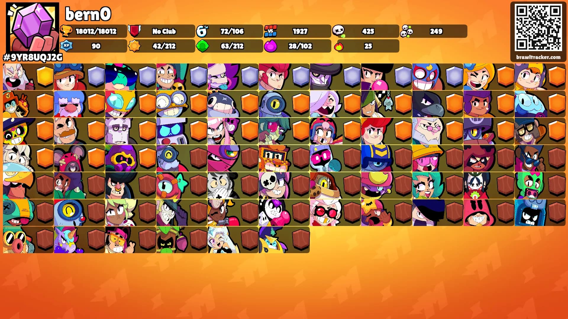 bern0's Ranks