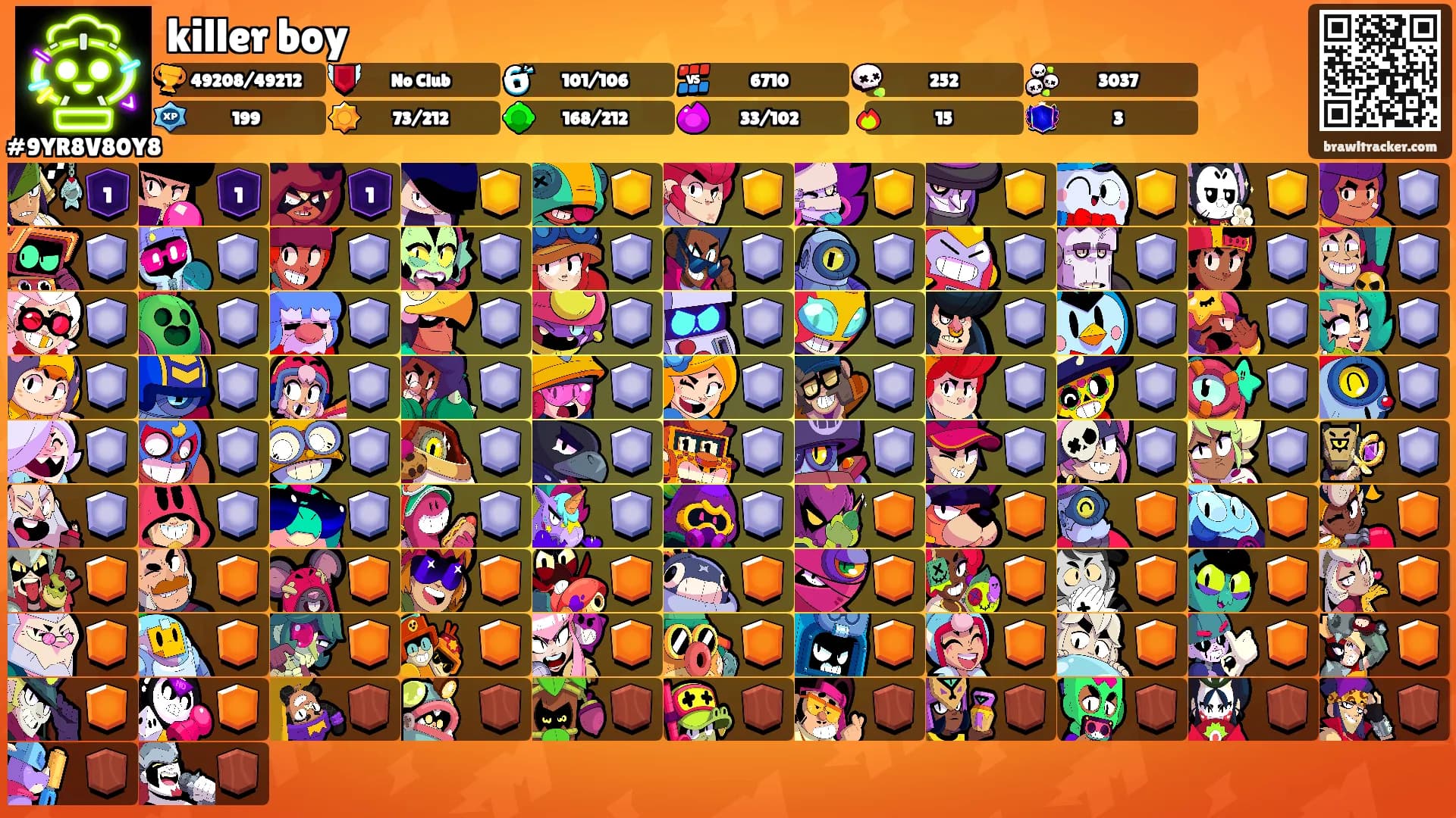 killer boy's Ranks