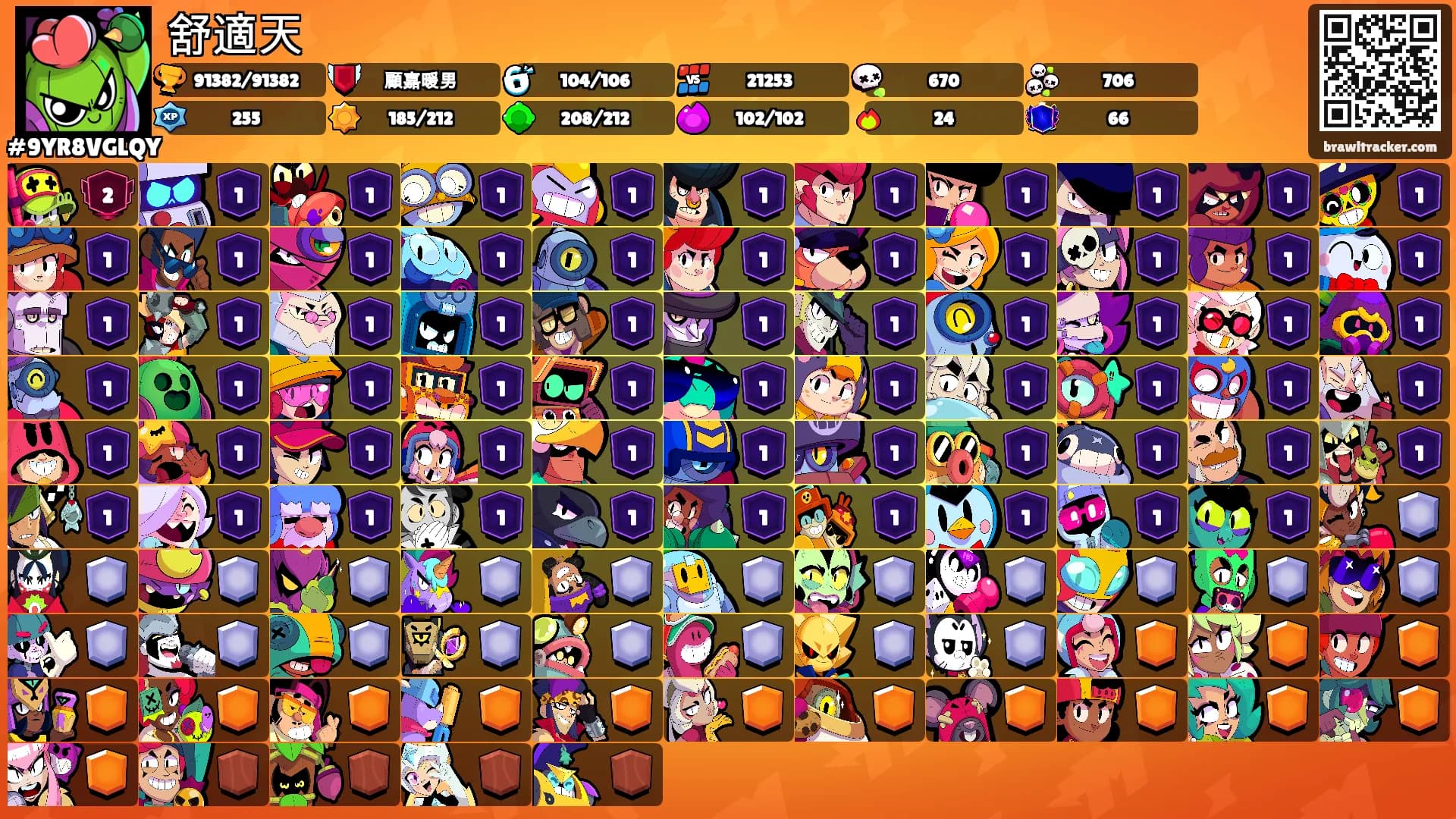 舒適天's Ranks