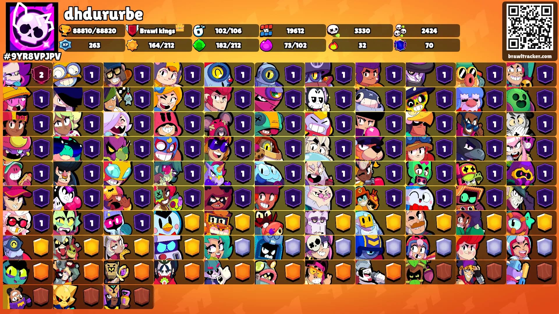 dhdururbe's Ranks