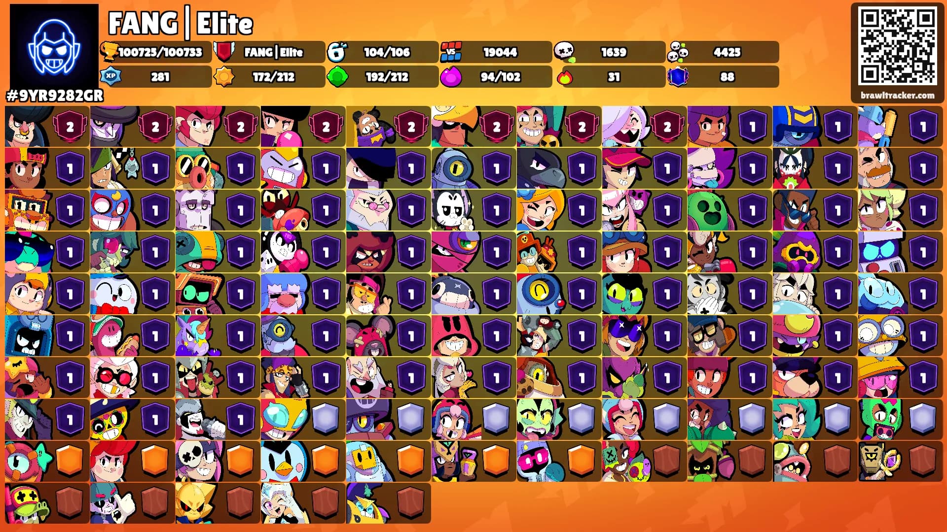 FANG|Elite's Ranks