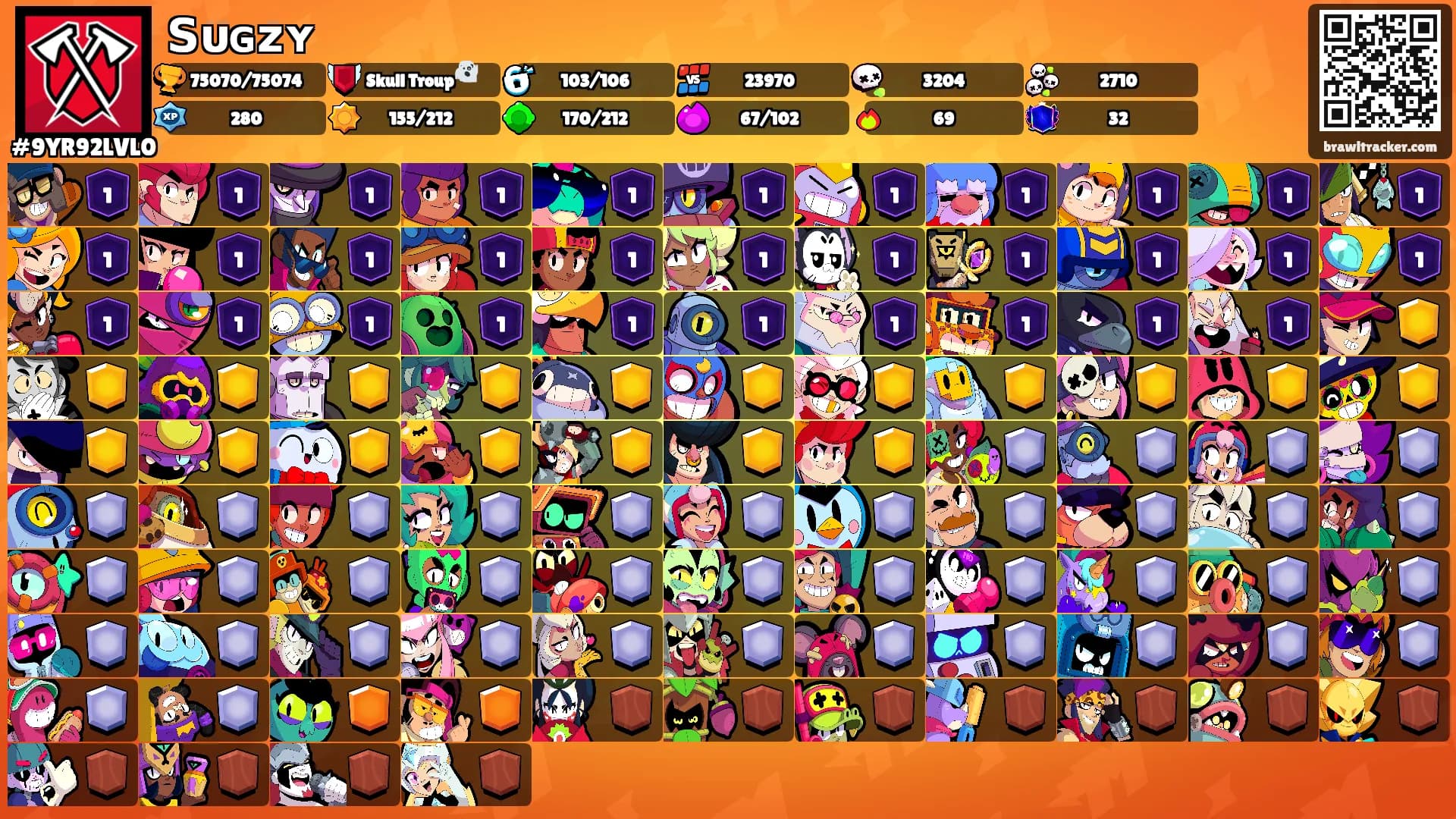 𝗦ᴜɢᴢʏ's Ranks