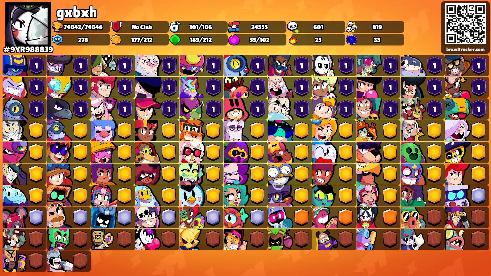 gxbxh's Ranks