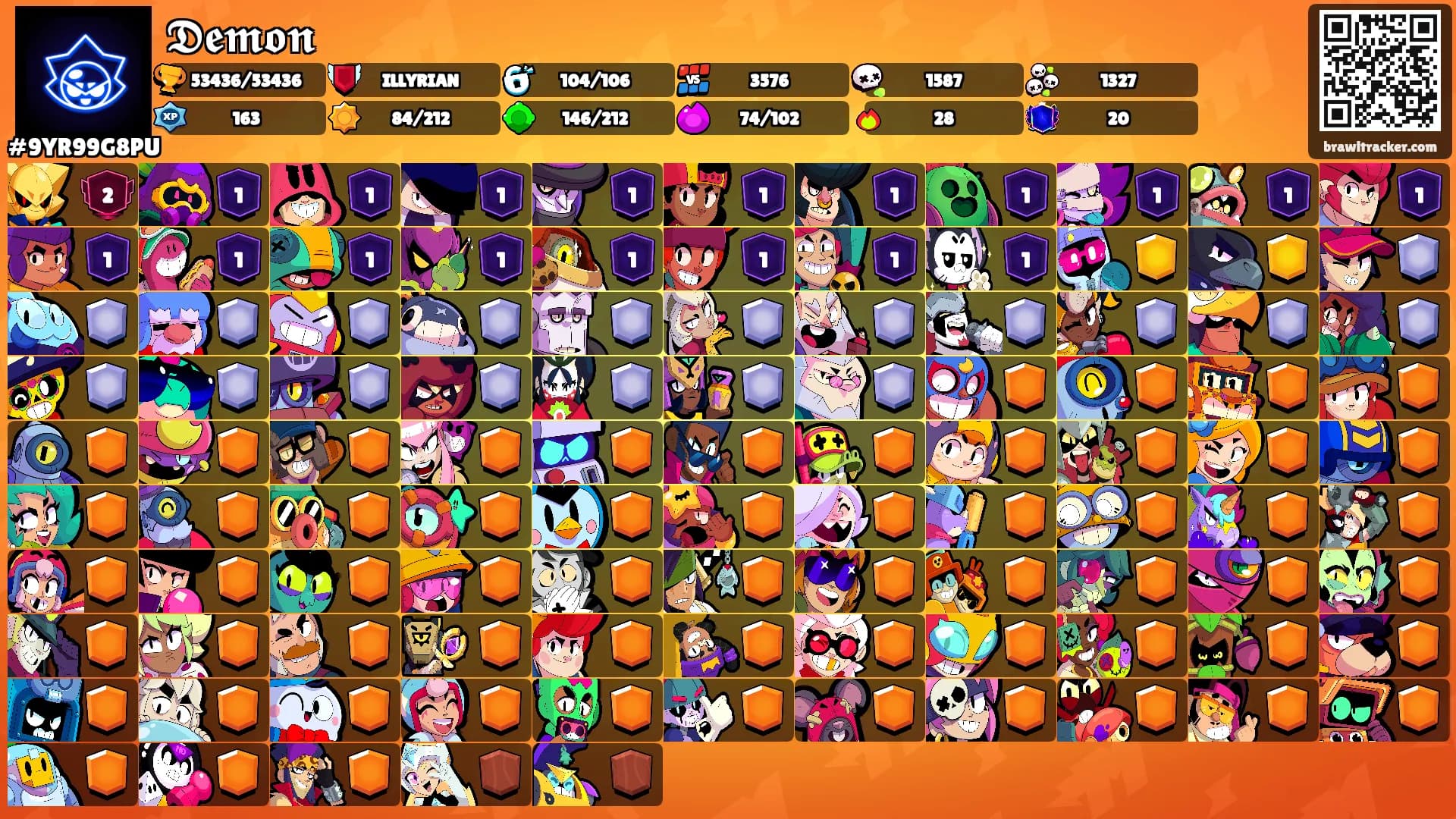 𝕯𝖊𝖒𝖔𝖓's Ranks