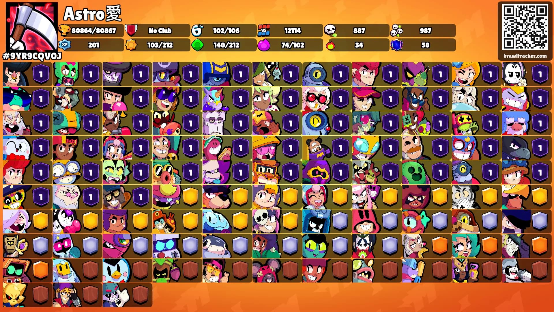 Astro愛's Ranks