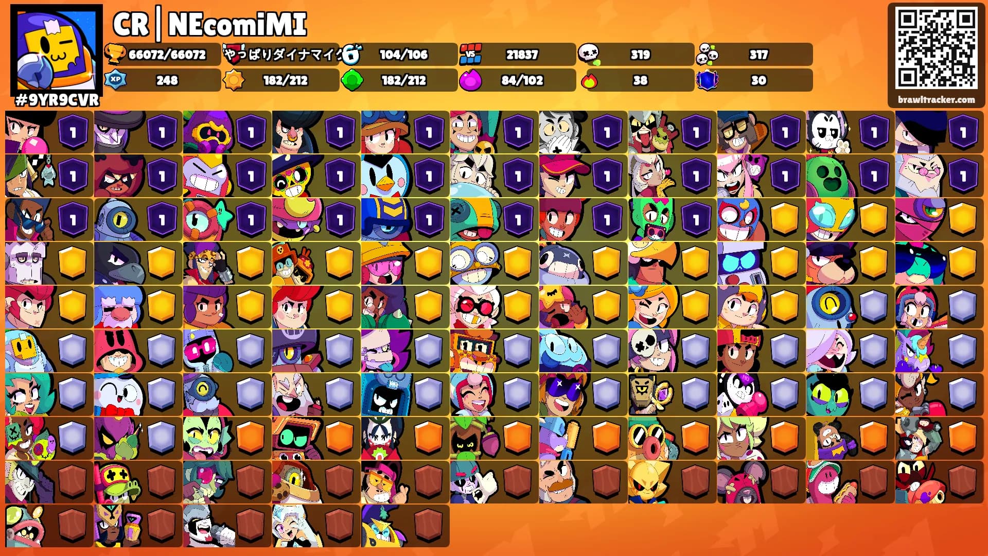CR|NEcomiMI's Ranks