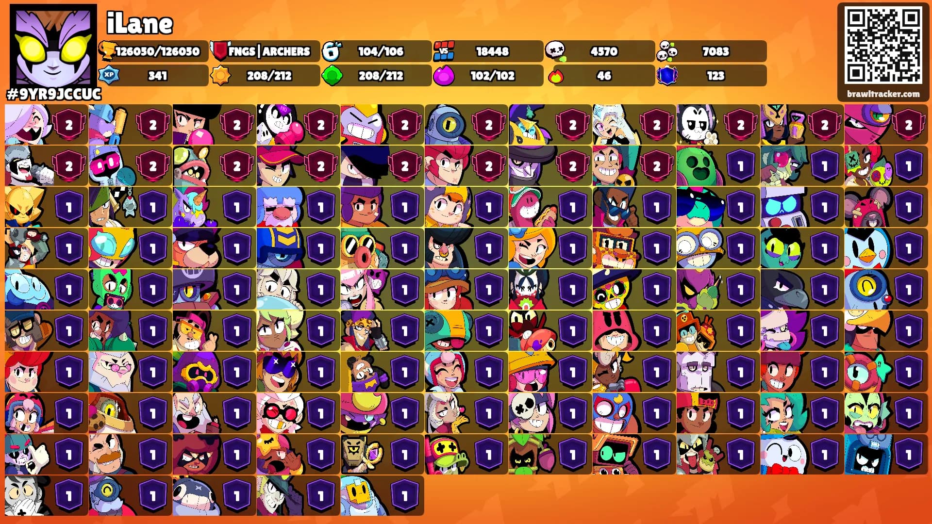 iLane's Ranks