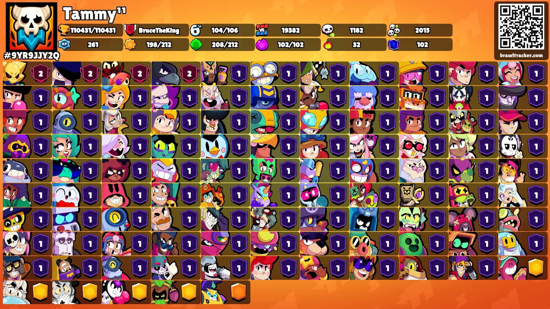 Tammy¹¹'s Ranks