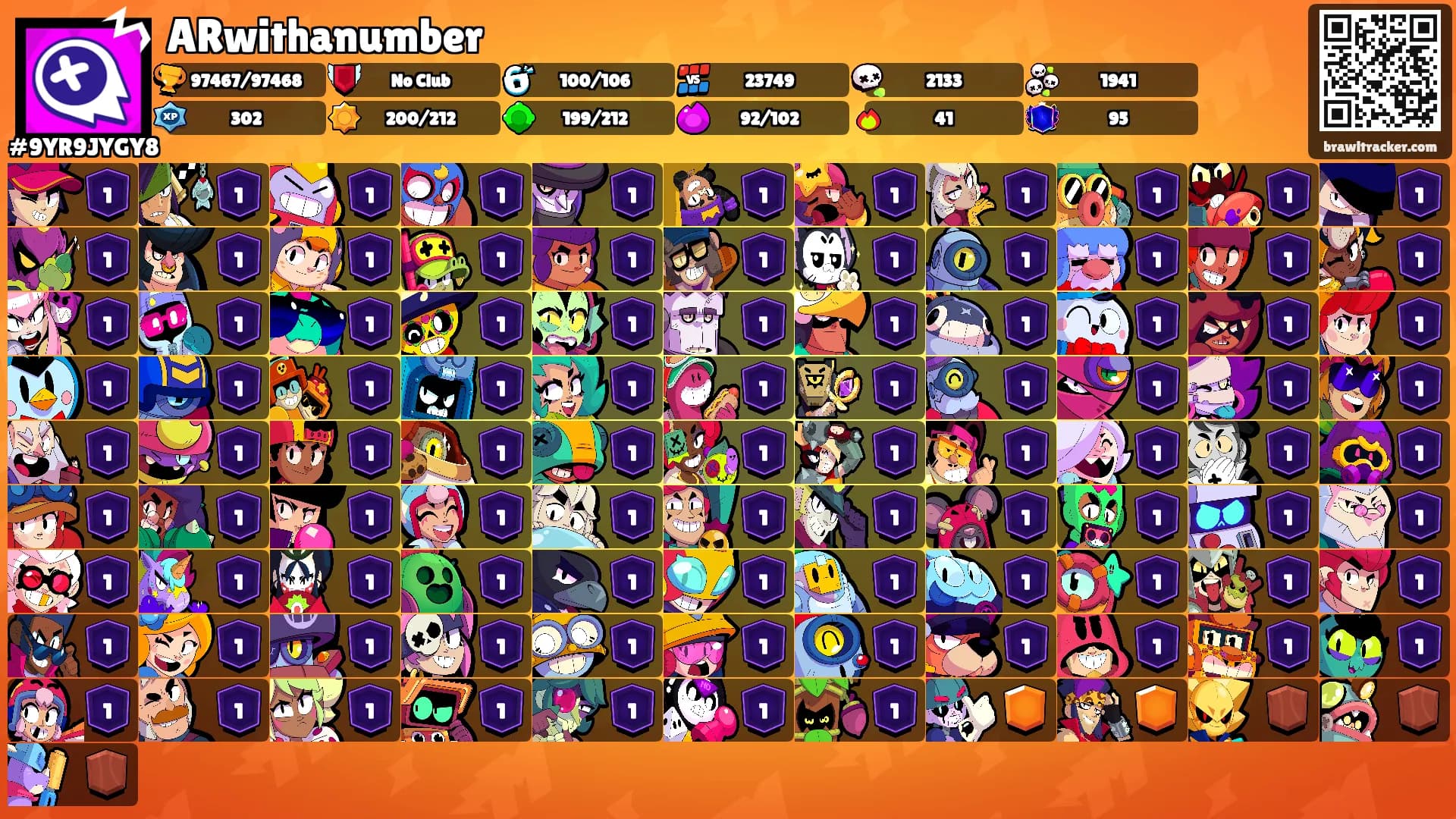 ARwithanumber's Ranks