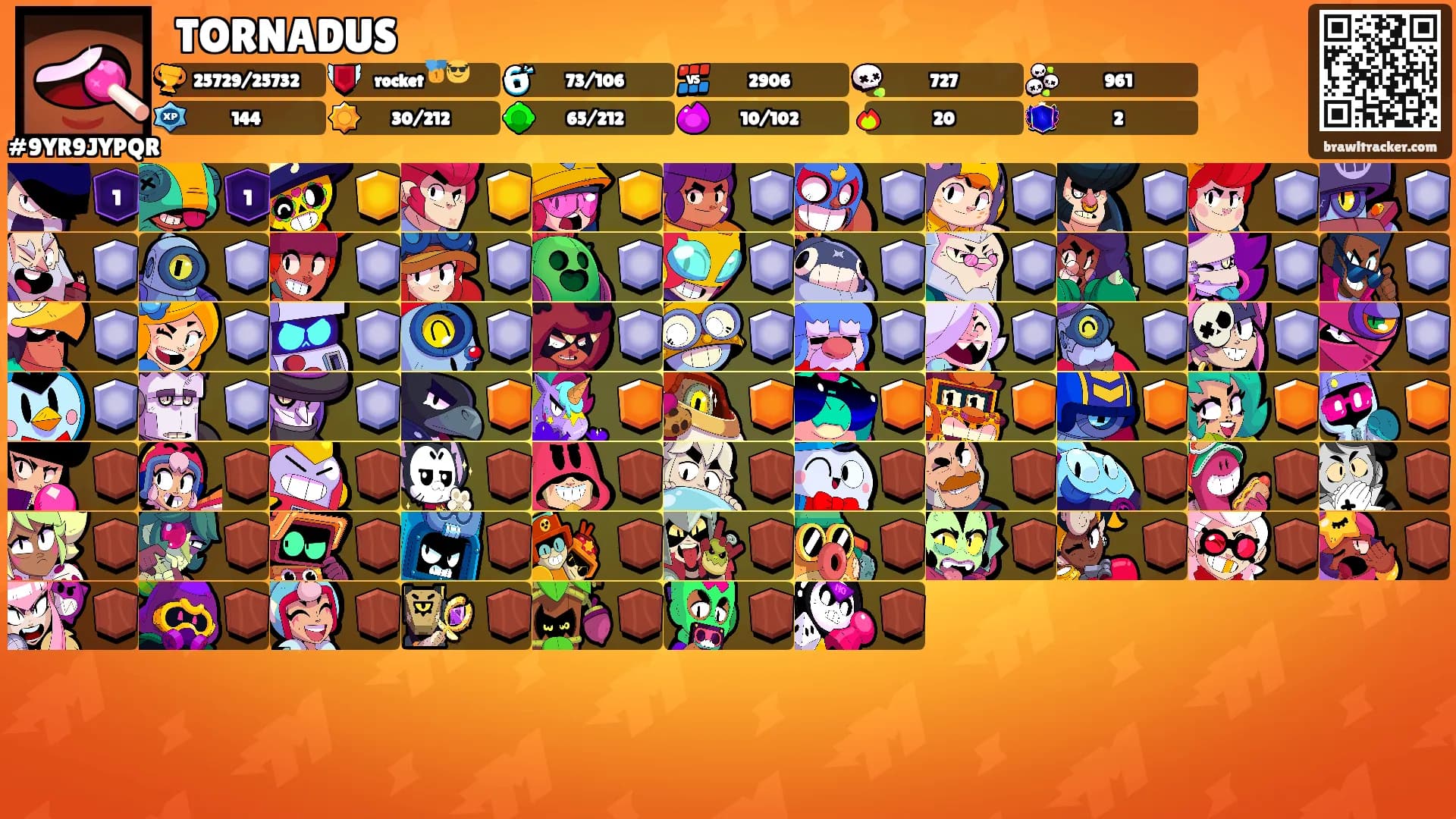 🌪TORNADUS's Ranks