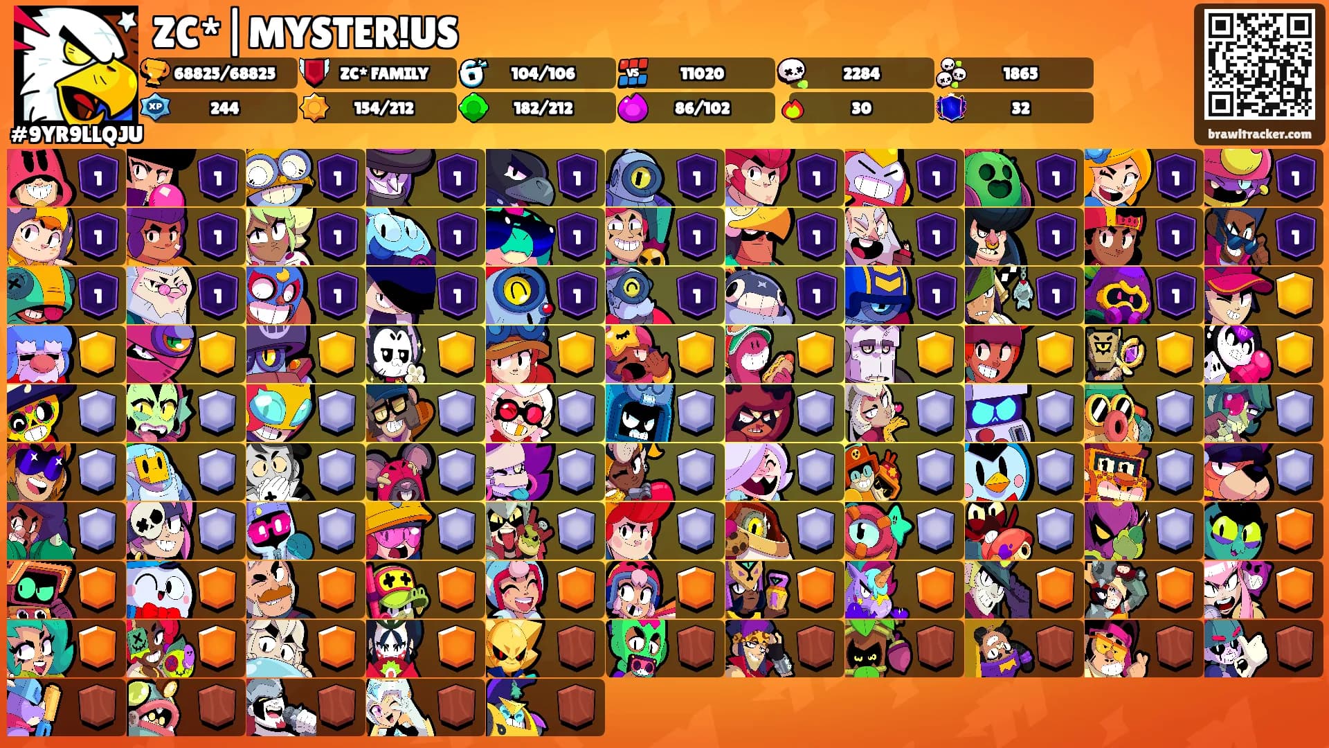ZC*|MYSTER!US's Ranks