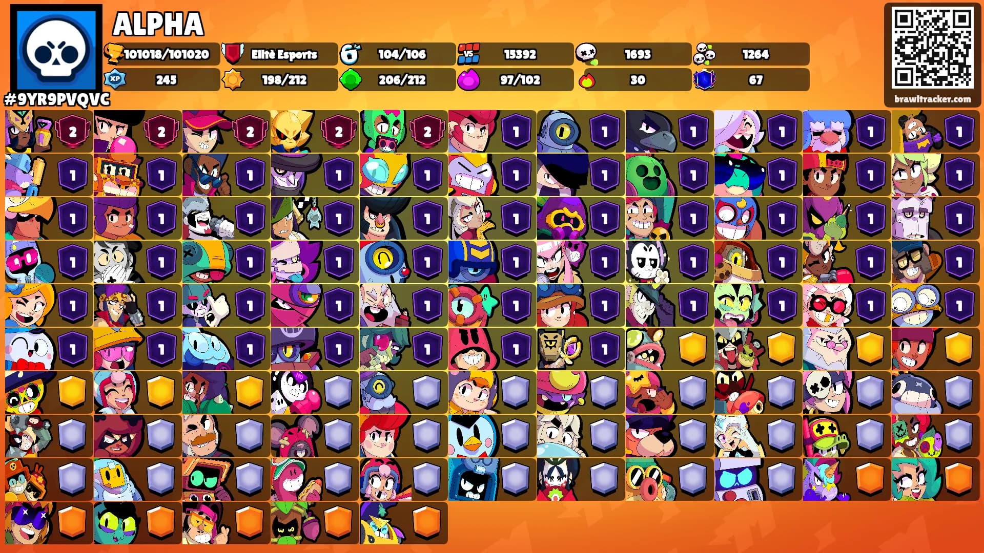 ALPHA's Ranks