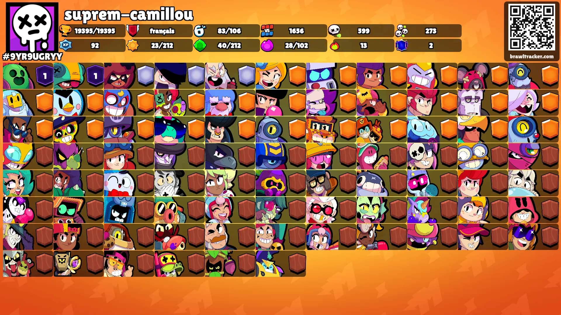 suprem-camillou's Ranks