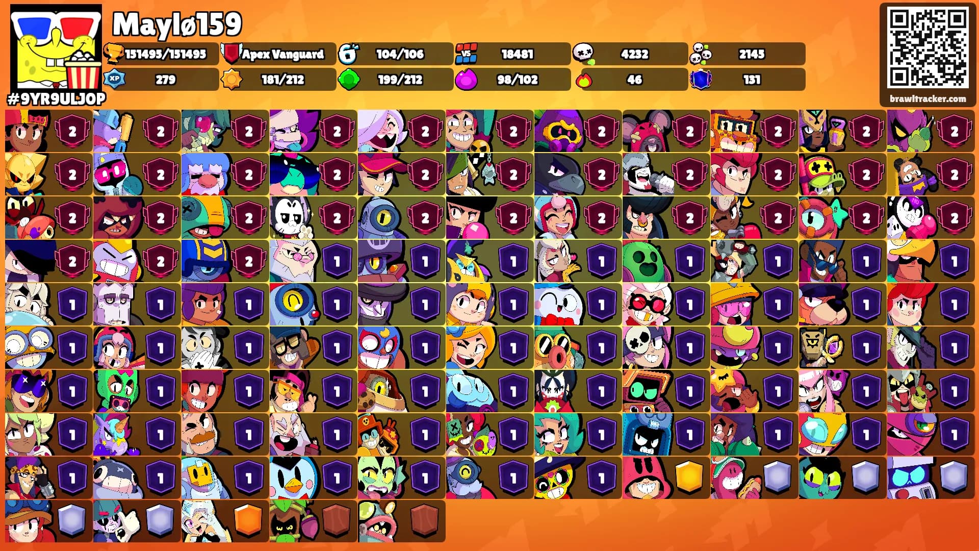 Maylø159's Ranks