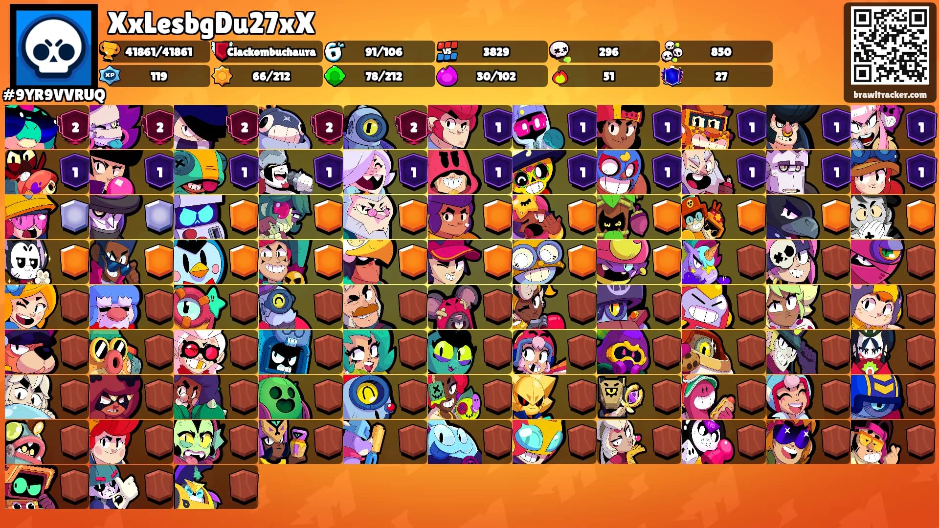 XxLesbgDu27xX's Ranks
