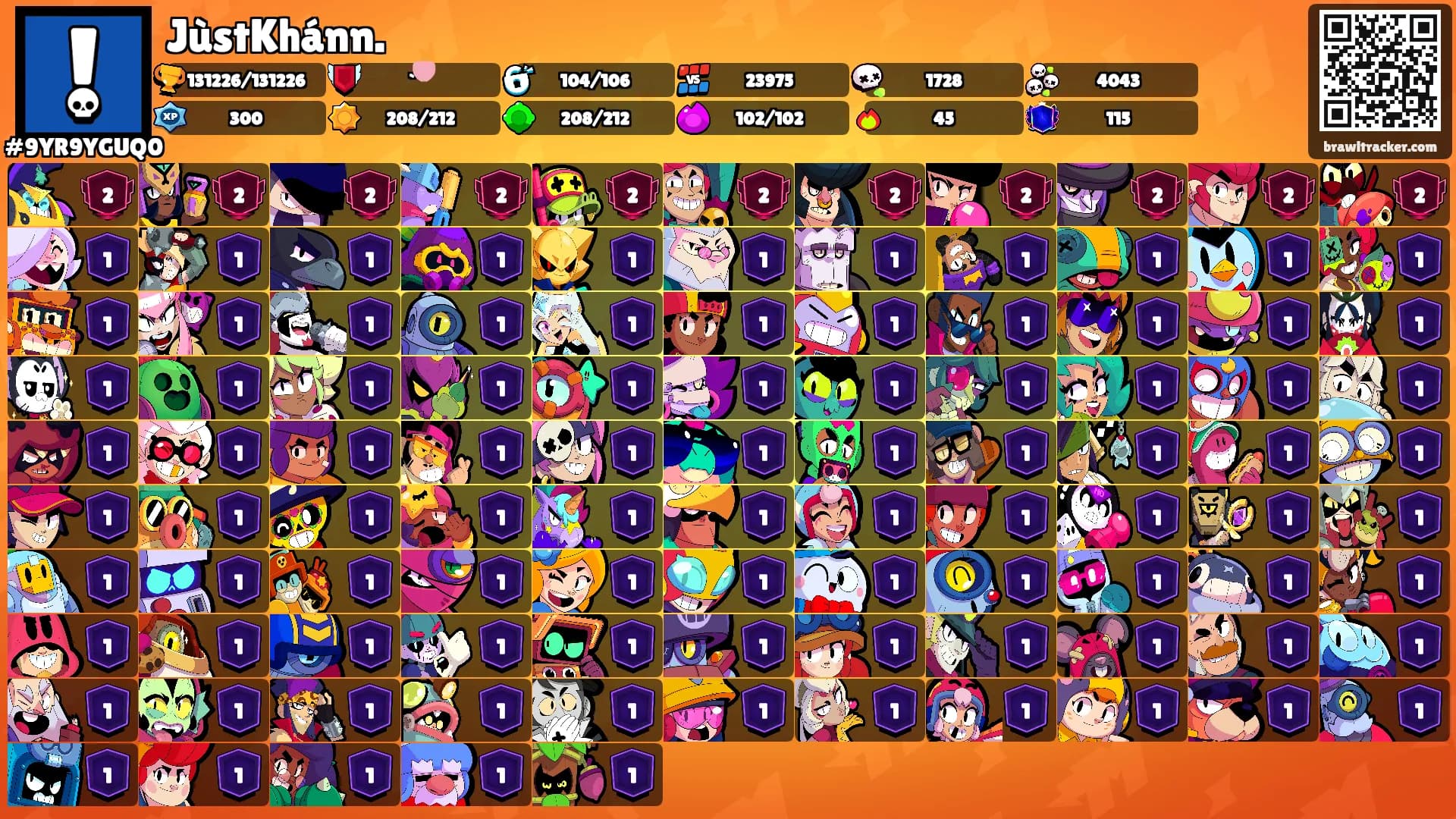 JùstKhánn.'s Ranks