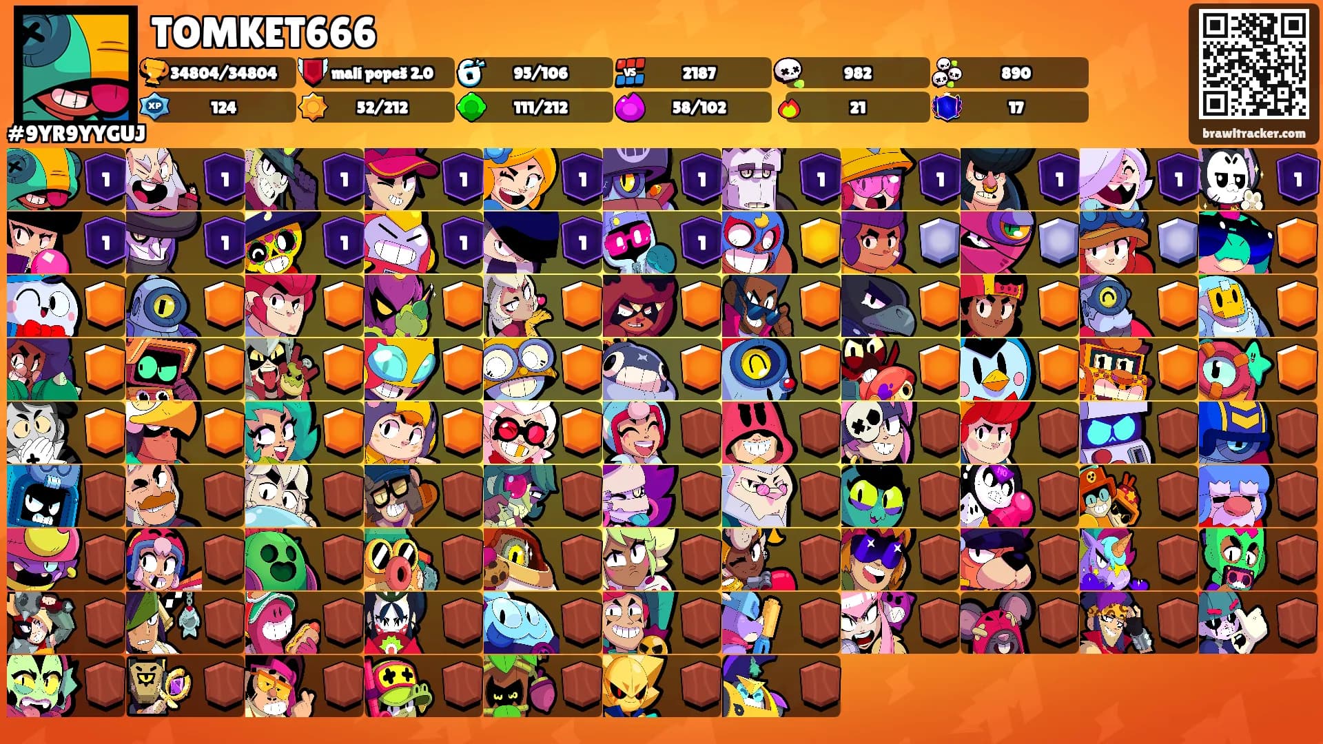 TOMKET666's Ranks