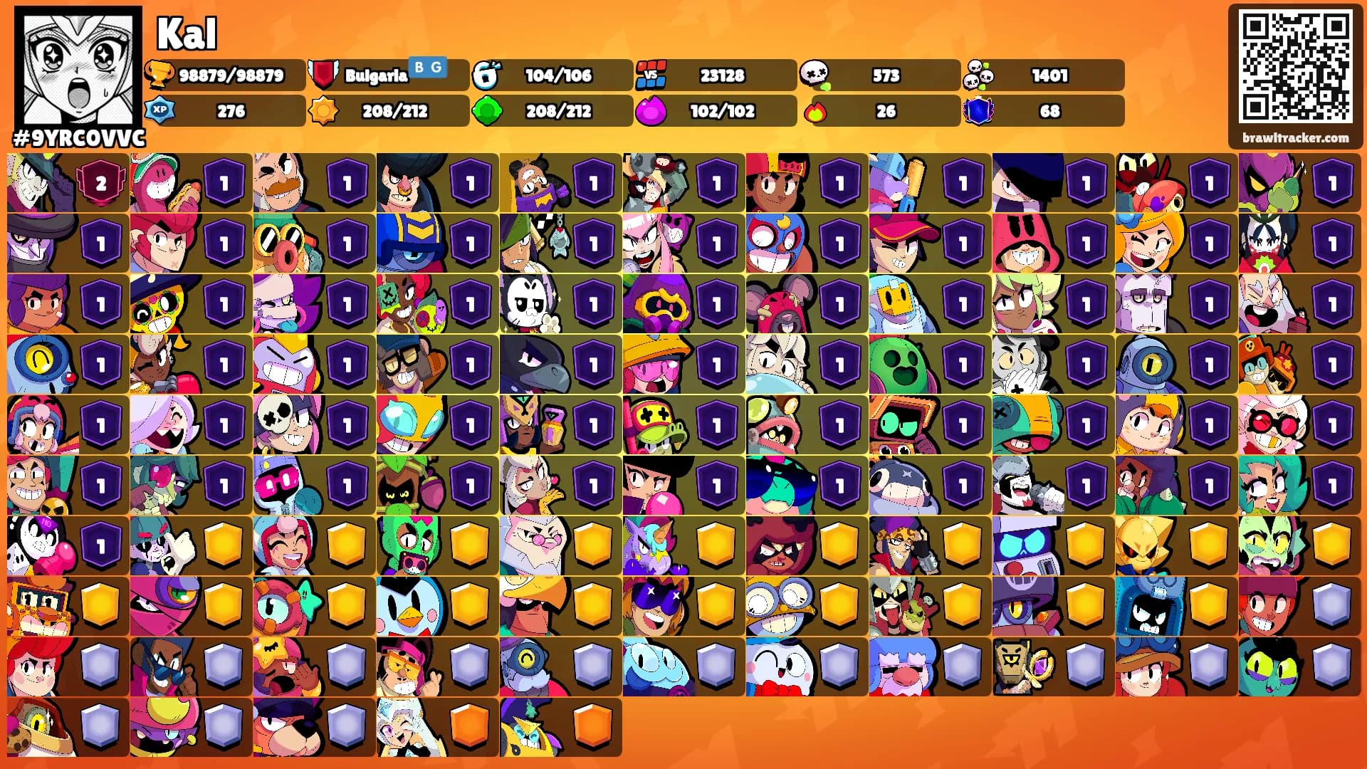 Kal's Ranks