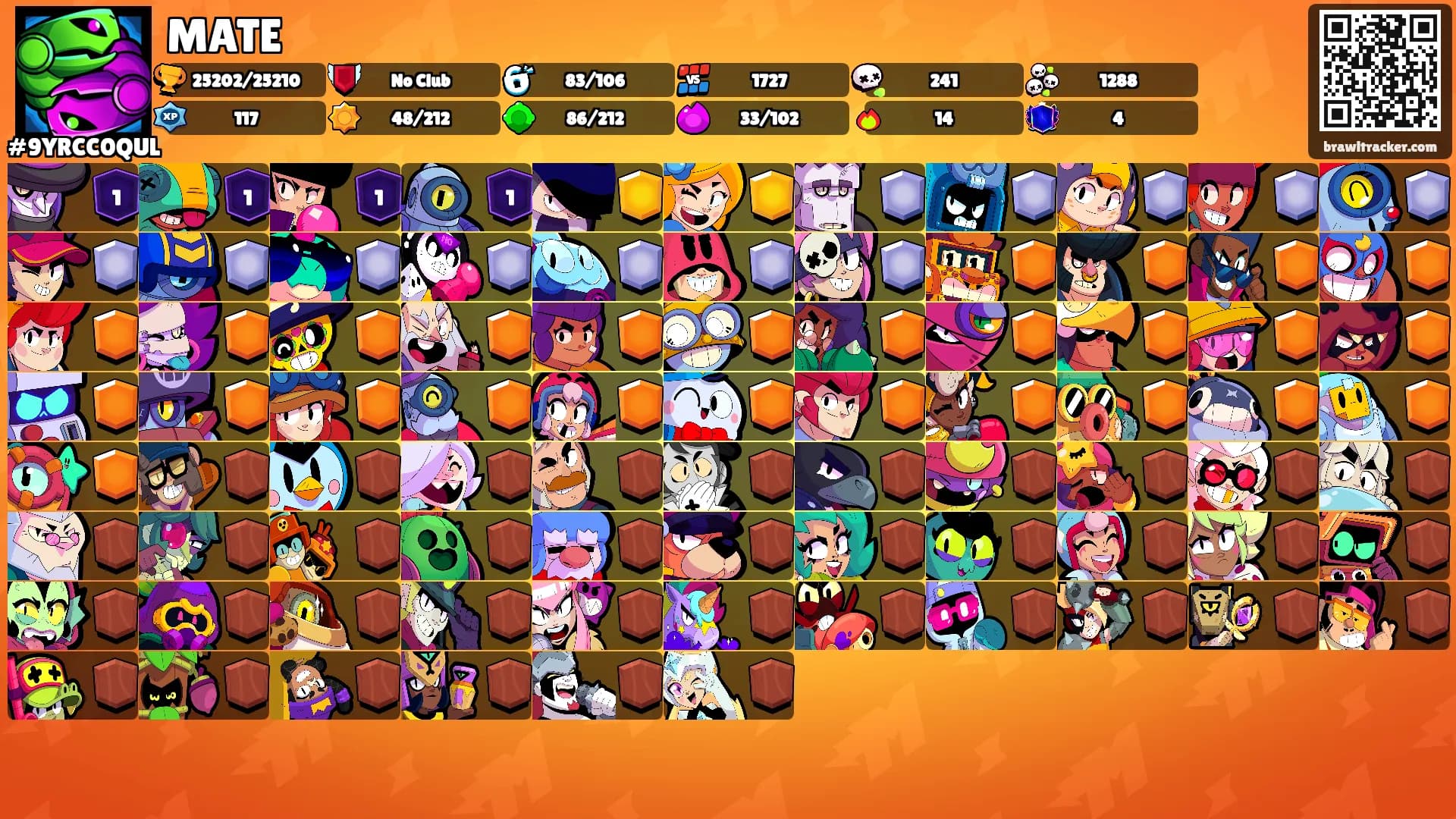 MATE's Ranks