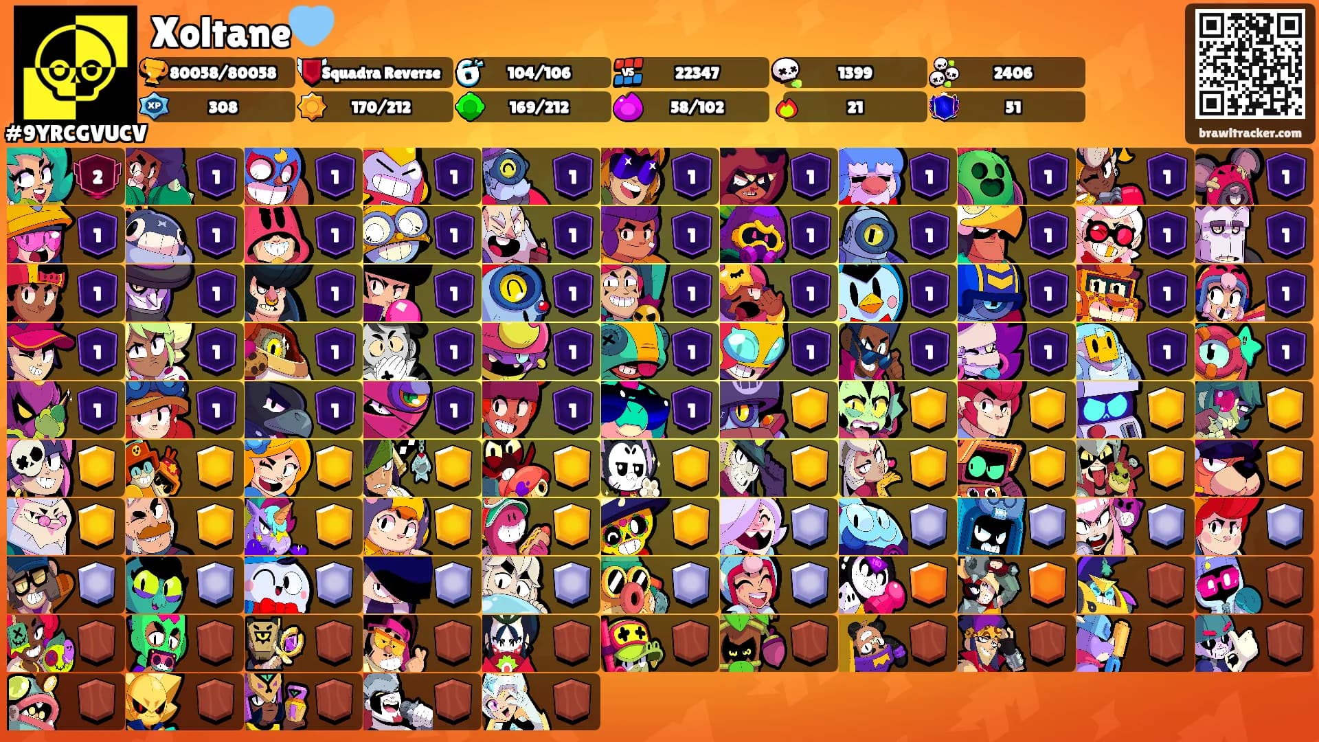 Xoltane🩵's Ranks