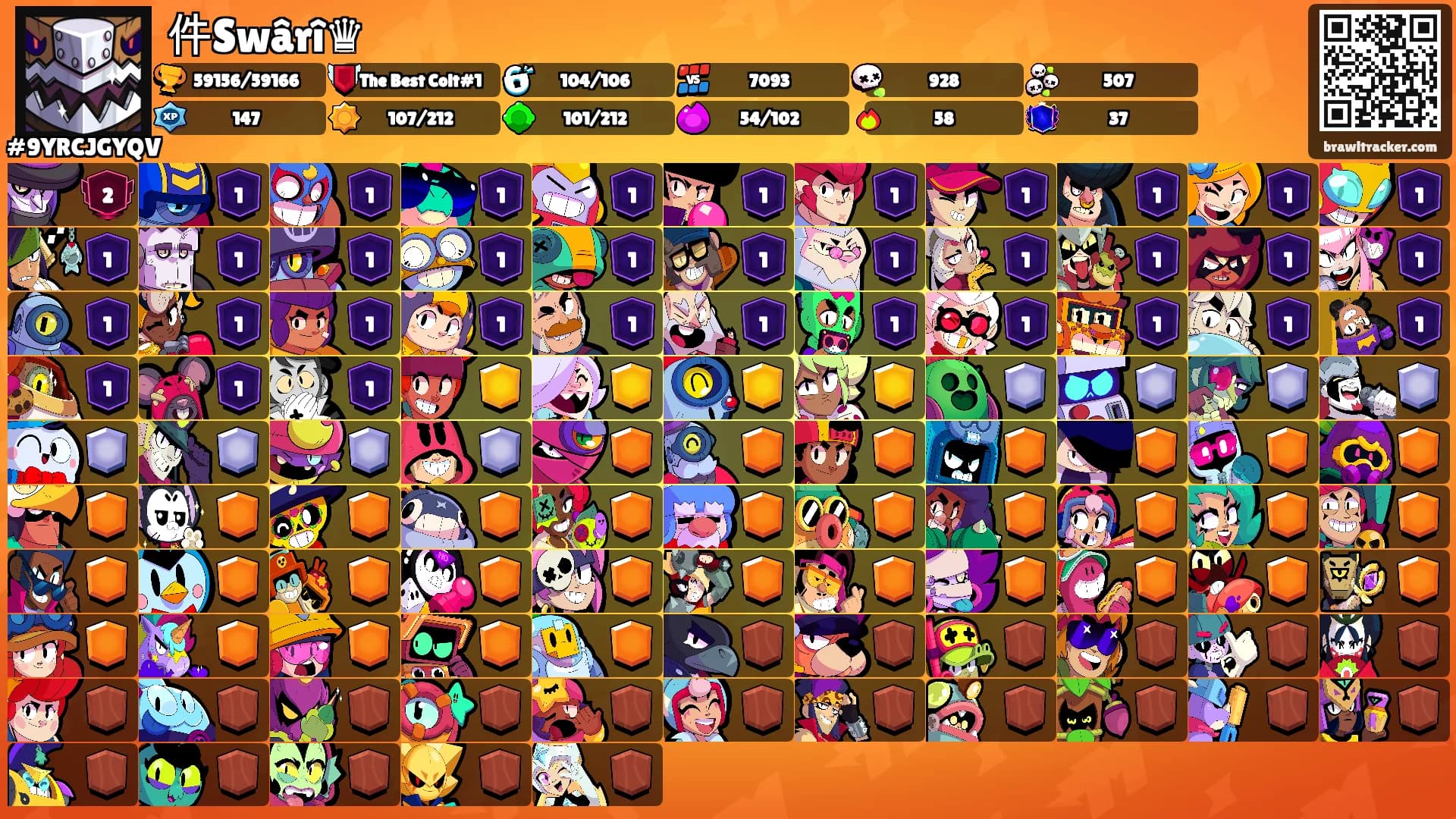 件Swârî♛'s Ranks